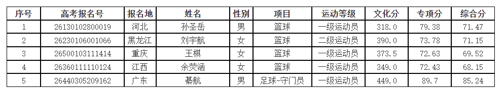 1779882455912556.png image.png