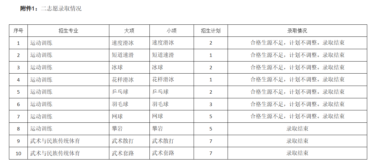 1779965390433754.png image.png