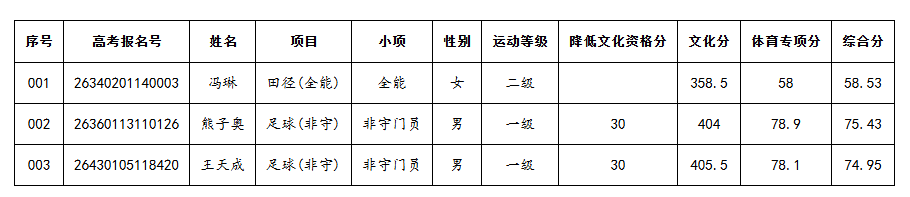 1780023641437043.png image.png