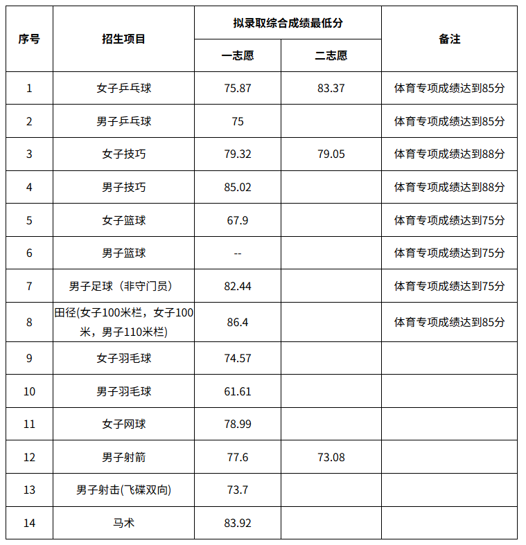 1780041040657474.png image.png