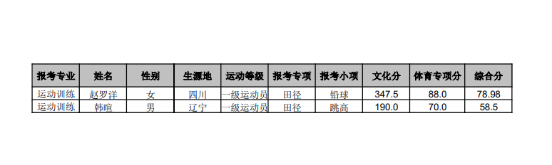 1780050684831499.png image.png