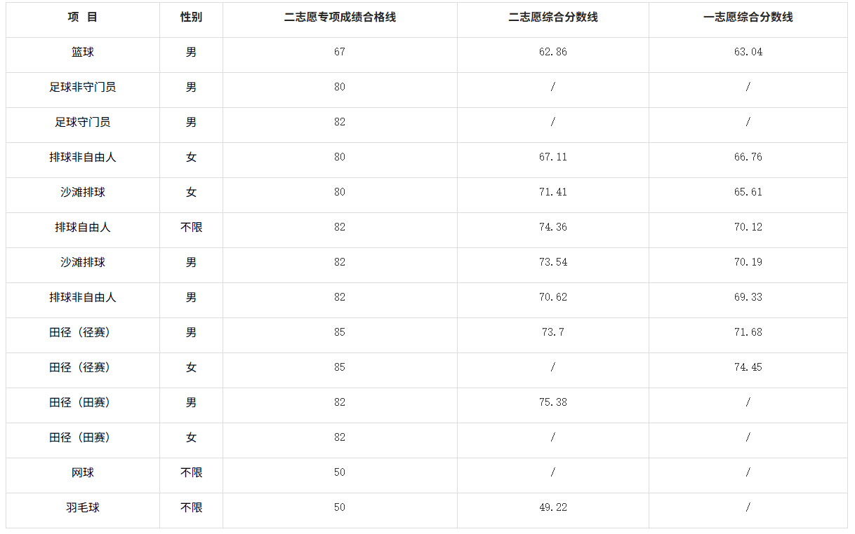 1780285078934152.png image.png