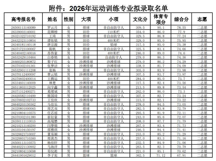 1780285200582953.png image.png