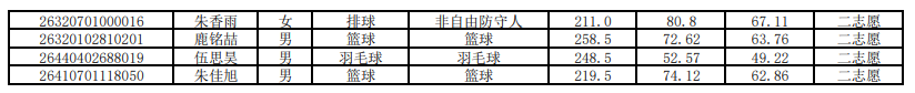 1780285213490451.png image.png