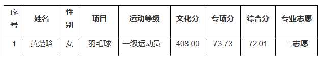 1780293192164784.png image.png