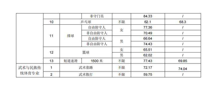 1780310080911289.png image.png