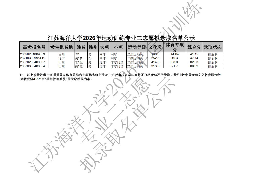 1780366187911956.png image.png
