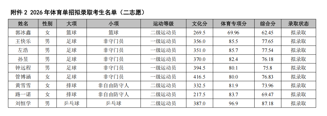 1780371588474442.png image.png