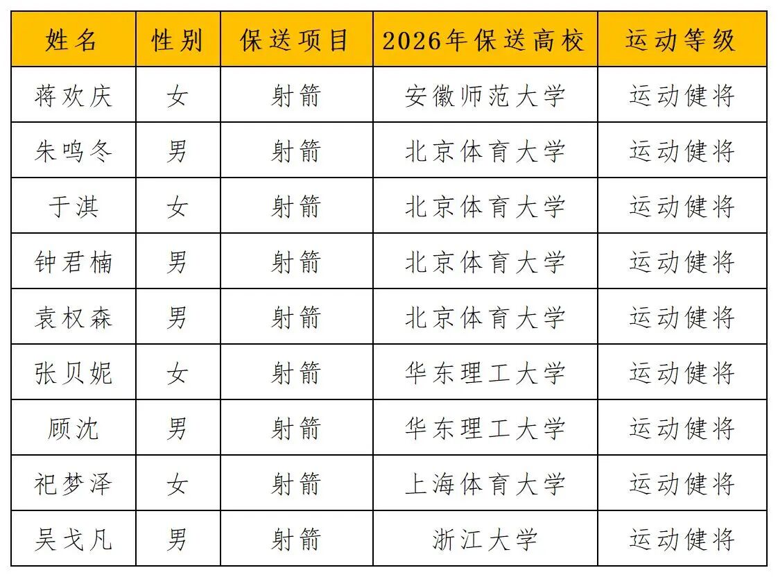 保送.jpg