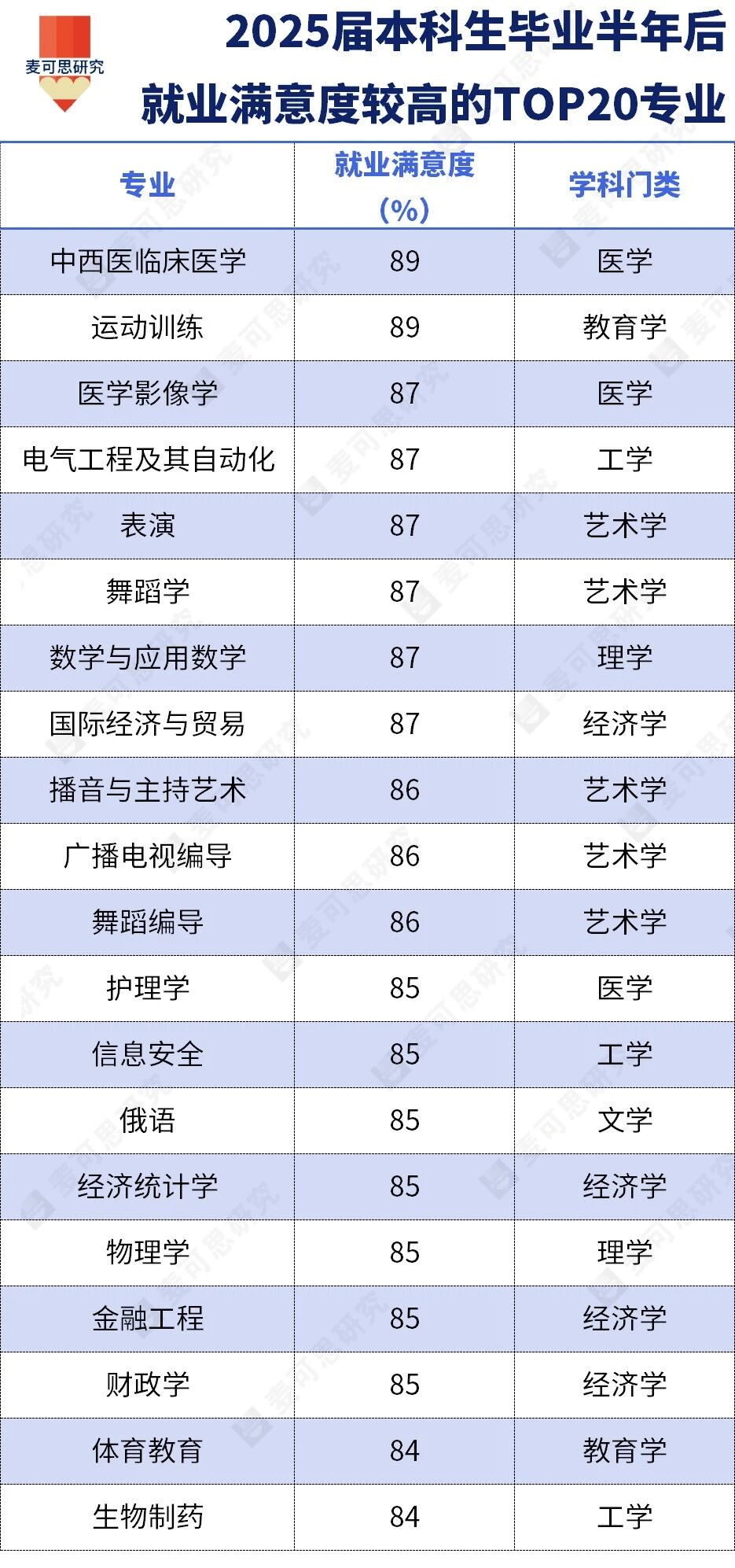 麦克思.jpg
